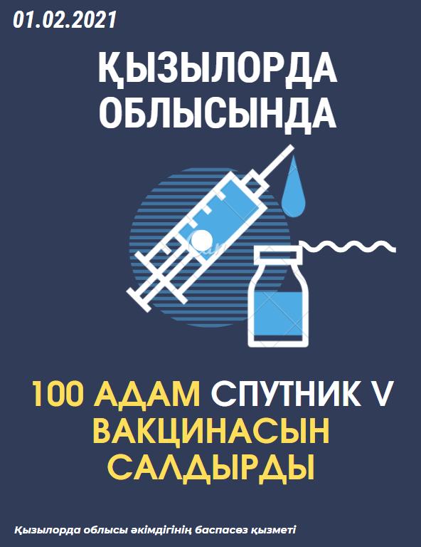 Қызылорда облысында 100 адам "Спутник V" вакцинасын салдырды